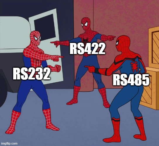 RS-232, RS-422 and RS-485, all the same?